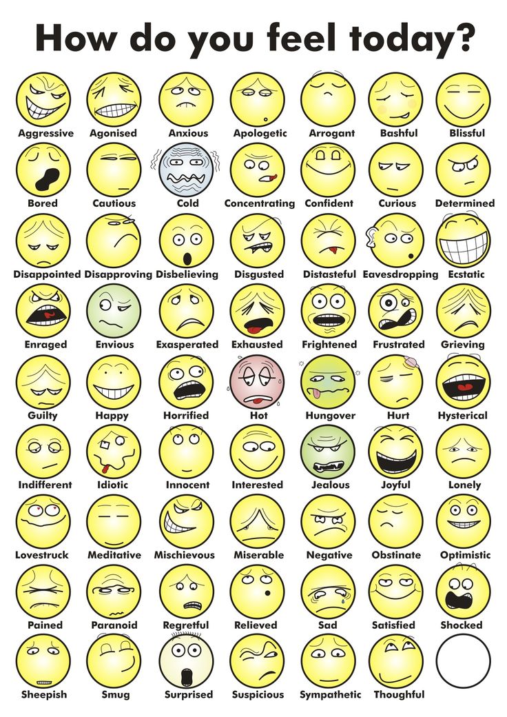 Printable Emotions Chart - Printable World Holiday